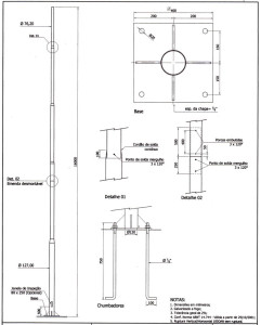 posterbc_16_metros