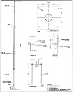 posterbc_17_metros