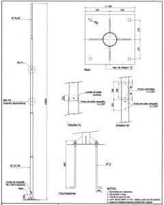 posterbc_18_metros