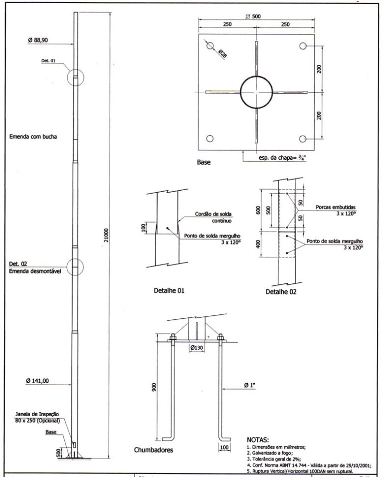 posterbc_21_metros
