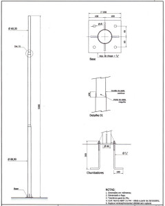 posterbc_5_metros